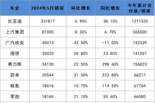 雷竞技官网在线入口截图0